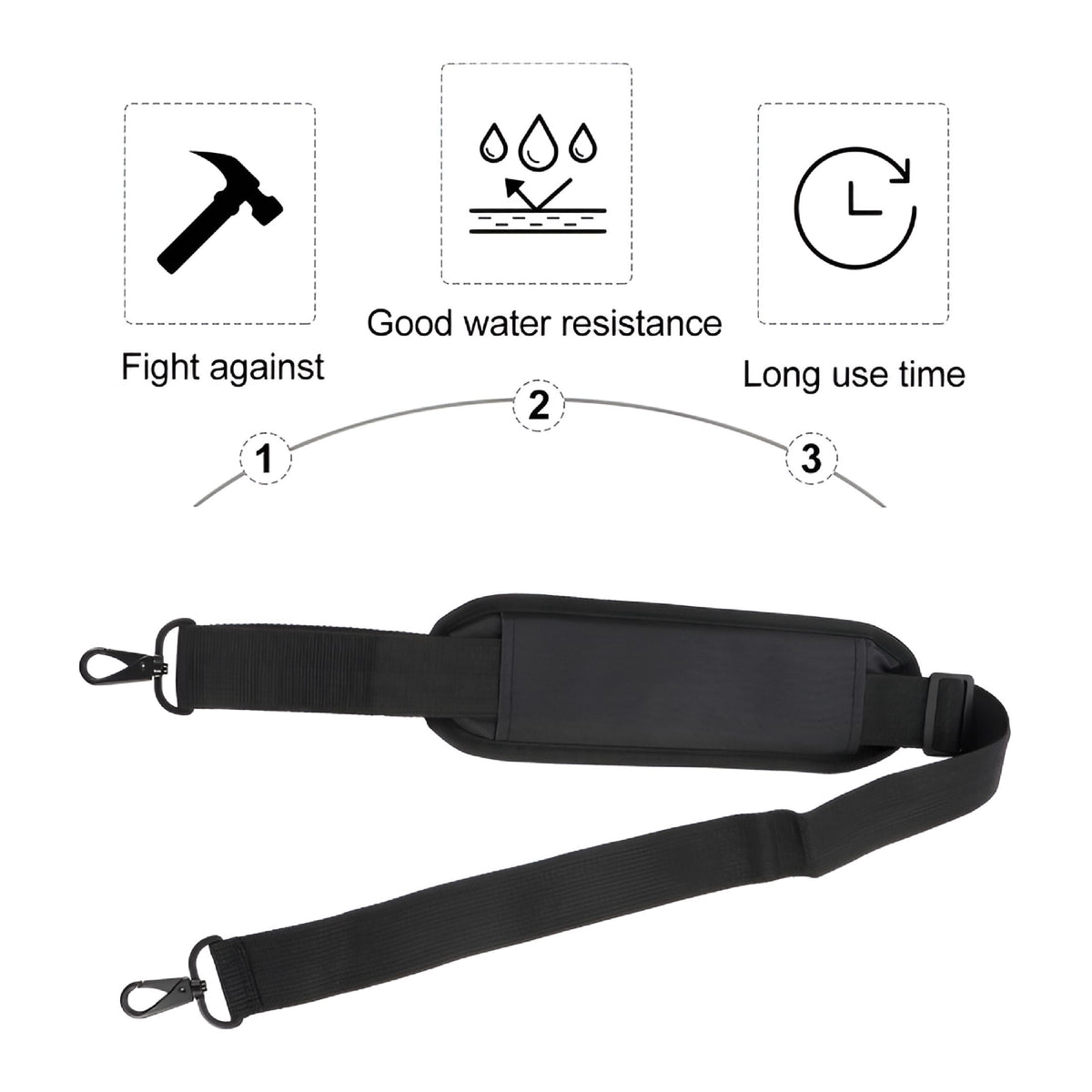 Adjustable Crossbody Strap for Laptop and Travel Bags, Padded Shoulder Belt - Image 6