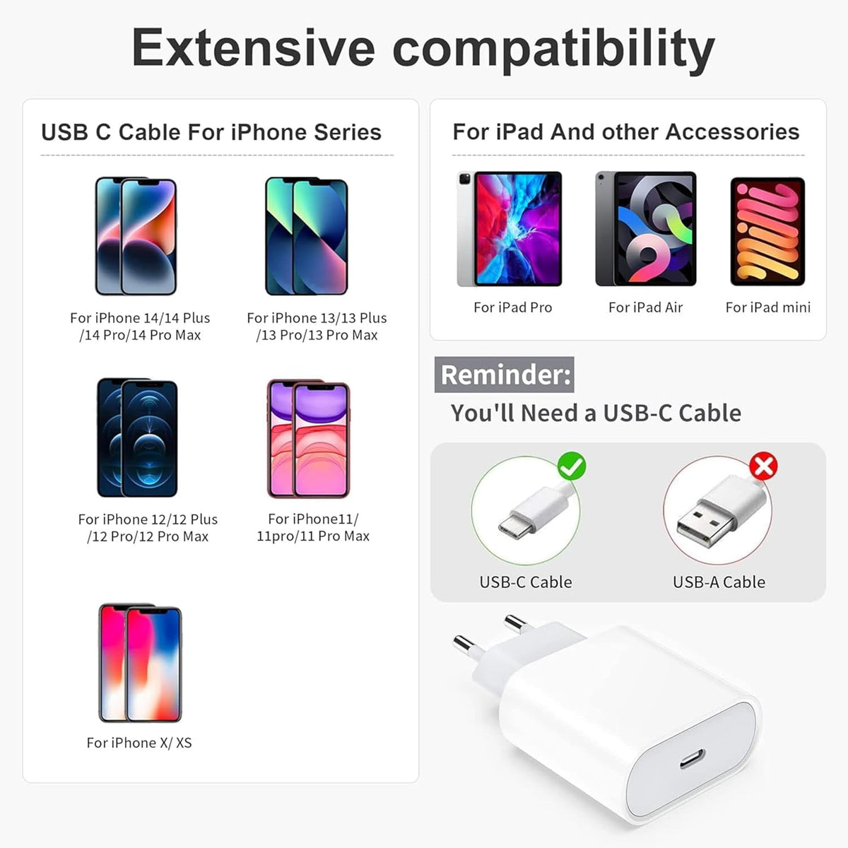 20 W USB-C Charger with European Plug and Cable, Travel Power Adapter - Image 3