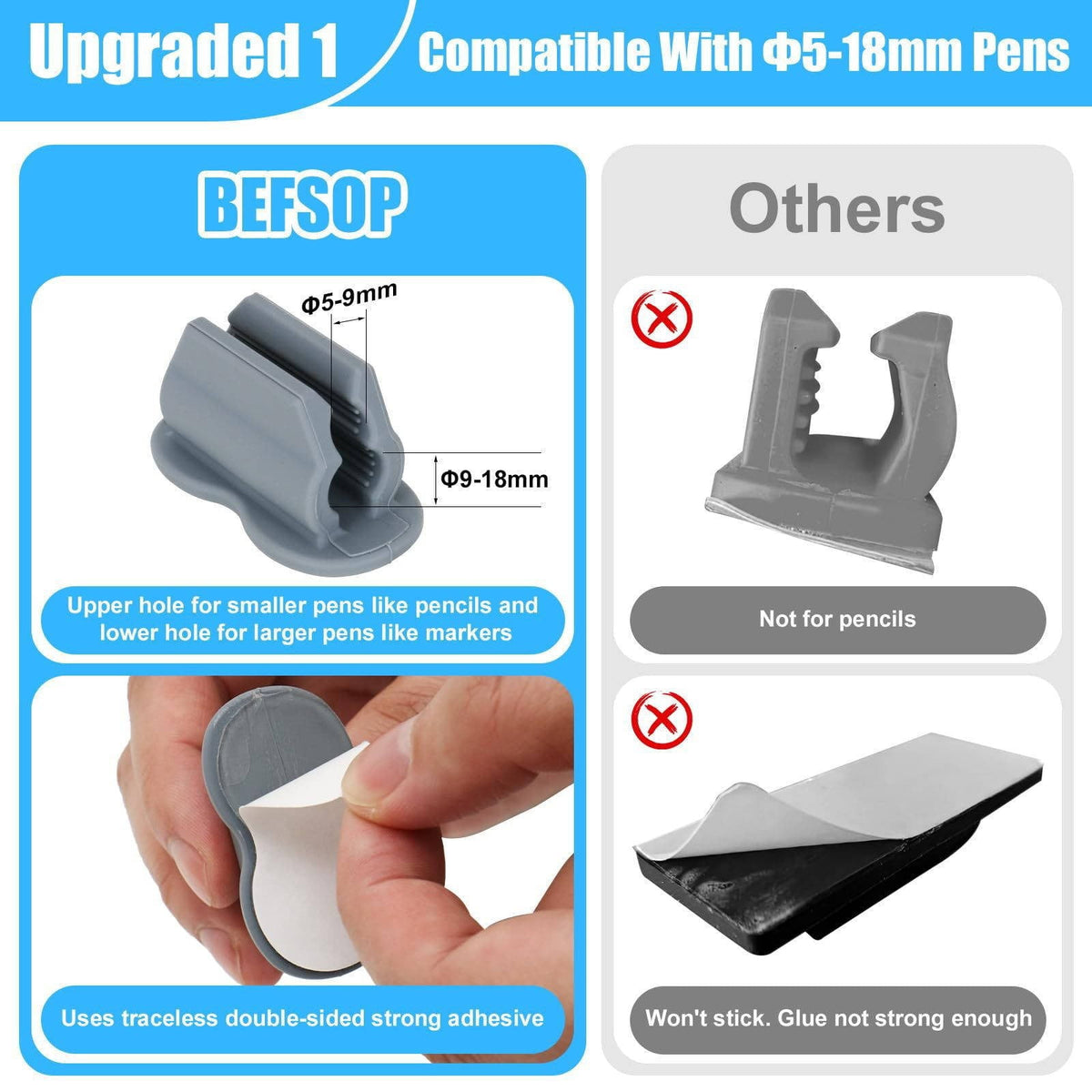 Adhesive Silicone Pen Holders for Desk and Wall, Set of 5, Black - Image 5